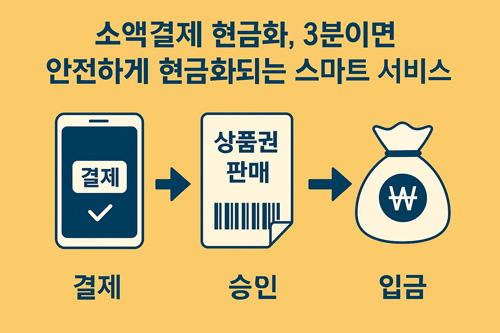 한국에서 가장 신뢰할 수 있는 소액 결제 사이트 추천
